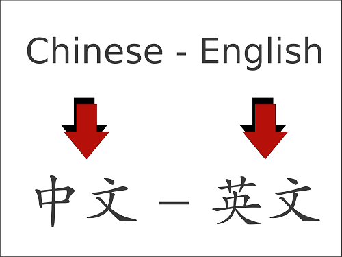English to Chinese Translation Services Singapore